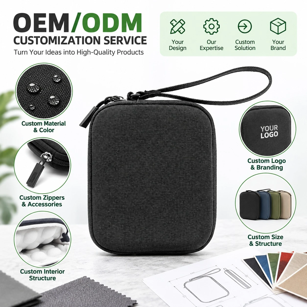 Custom Small Shockproof Pouch with OEM ODM options for material, color, logo, zipper, size and interior Custom Small Shockproof Pouch with OEM ODM options for material, color, logo, zipper, size and interior